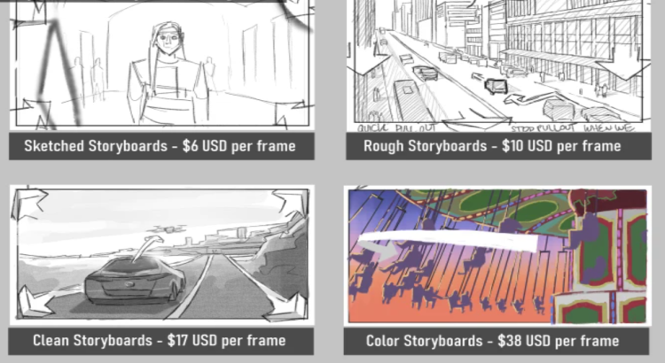 I will create storyboards for your film, animation or ad