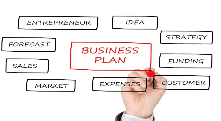 Lay a foundation for success with a professional business plan