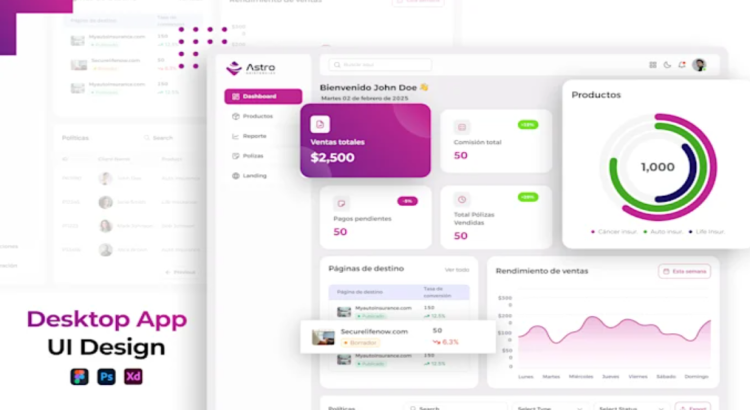 Our agency will design desktop application UI UX design, wireframes, mockups, and prototypes