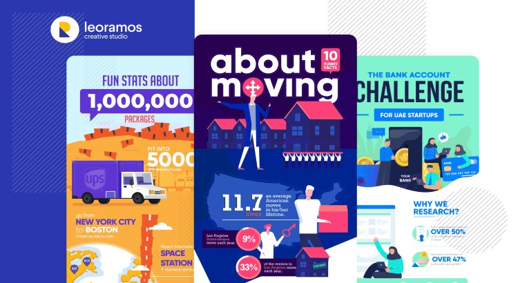 I will design a unique and eye-catching infographic for your content