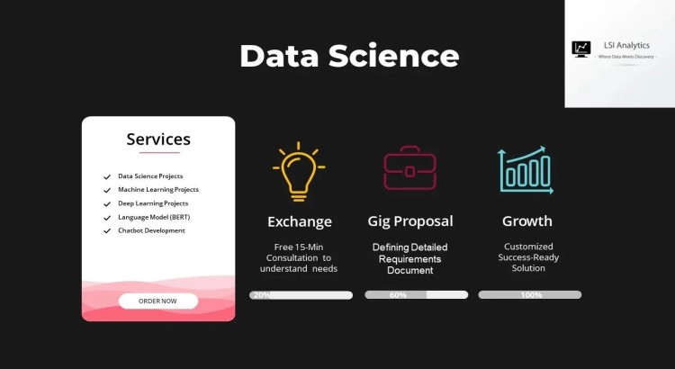 I will provide AI, chatbot & data science solutions for your business