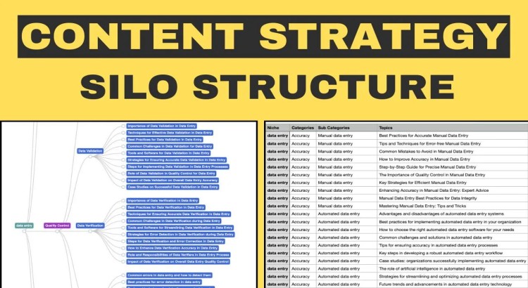 I will create up to 250 blog post topics as part of a strategic content plan for your website.